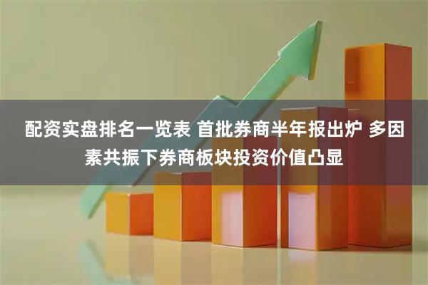 配资实盘排名一览表 首批券商半年报出炉 多因素共振下券商板块投资价值凸显